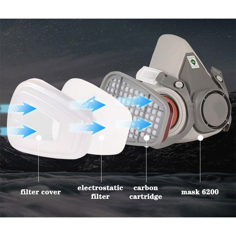 Masque à gaz anti-poussière de - Dust Mask Construction avis et prix