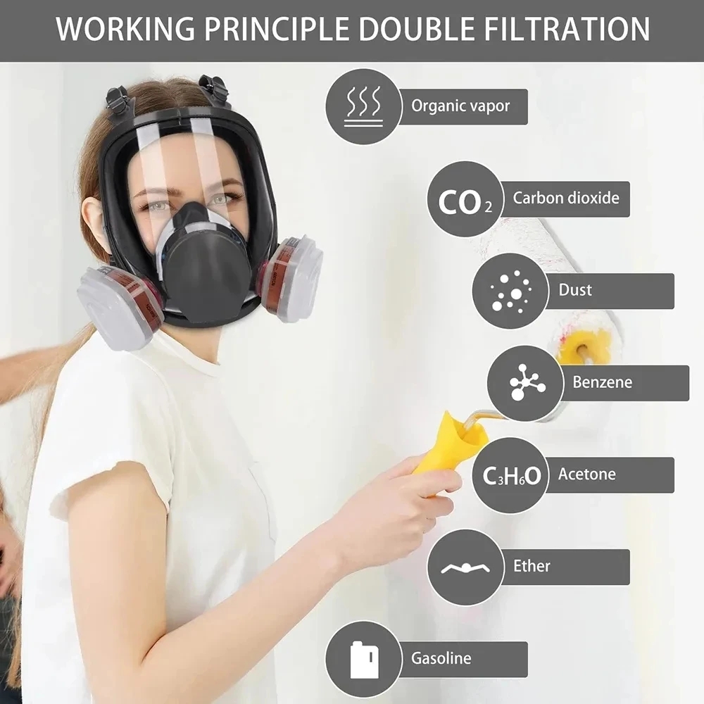 Masque à gaz anti-buée au form - Dust Mask Construction avis et prix