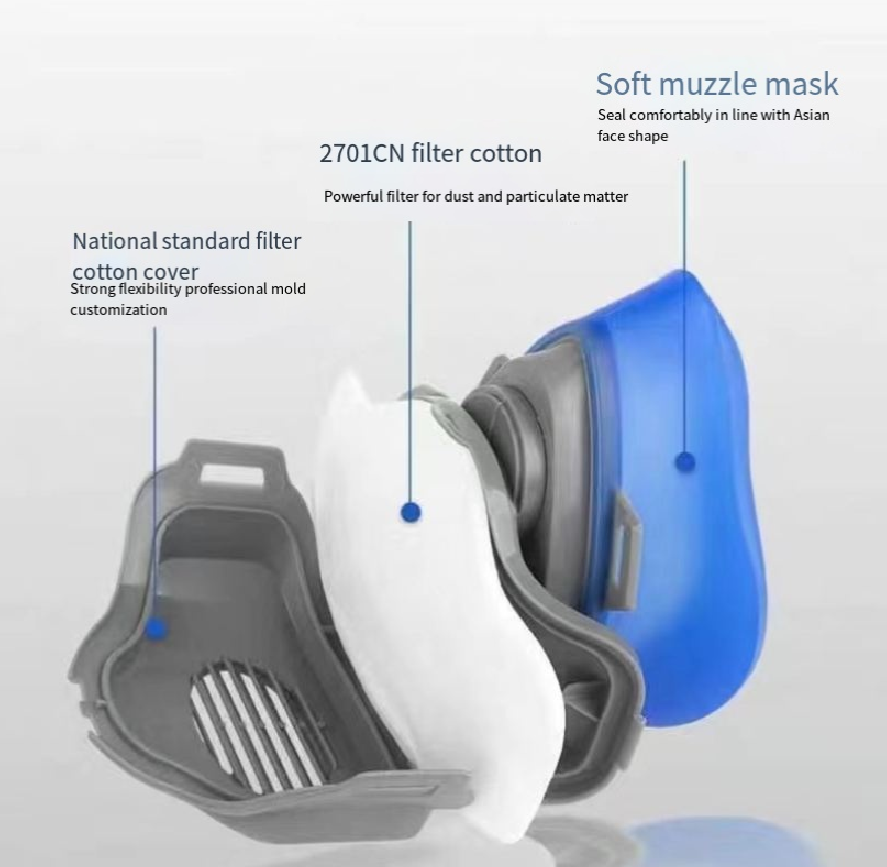 Demi-masque respiratoire en ge - Dust Mask Construction avis et prix